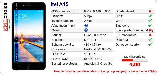 Itel A15 Technische gegevens 