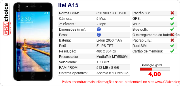 Itel A15 Especificações técnicas do telemóvel Itel A15 Especificações técnicas do telemóvel