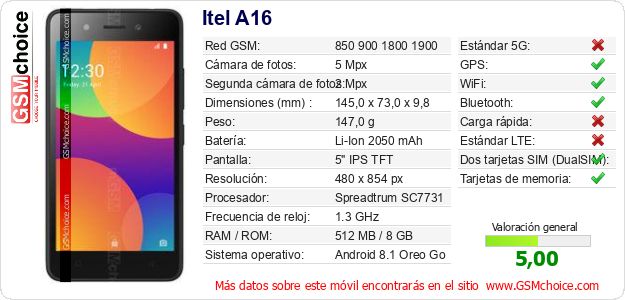 Itel A16 Datos técnicos del móvil Itel A16 Datos técnicos del móvil