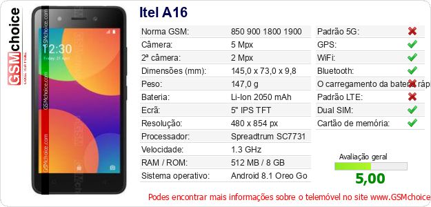 Itel A16 Especificações técnicas do telemóvel Itel A16 Especificações técnicas do telemóvel