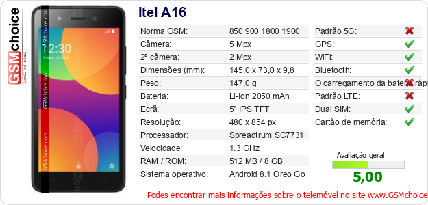 Itel A16 Especificações técnicas do telemóvel Itel A16 Especificações técnicas do telemóvel