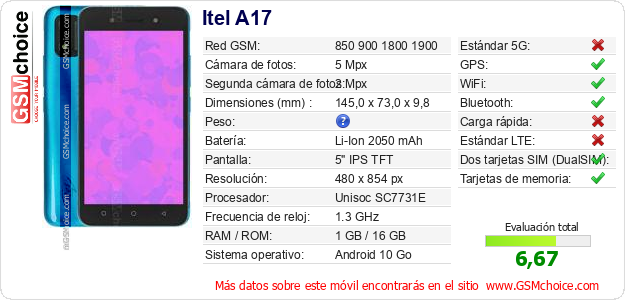 Itel A17 Datos técnicos del móvil Itel A17 Datos técnicos del móvil