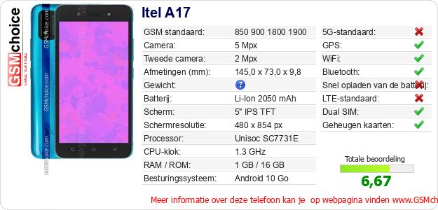 Itel A17 Technische gegevens Itel A17 Technische gegevens