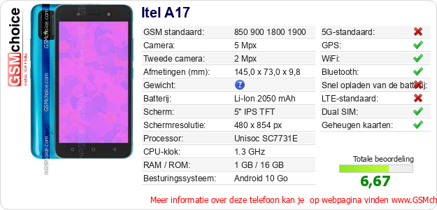 Itel A17 Technische gegevens 