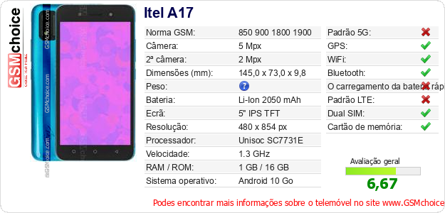 Itel A17 Especificações técnicas do telemóvel Itel A17 Especificações técnicas do telemóvel