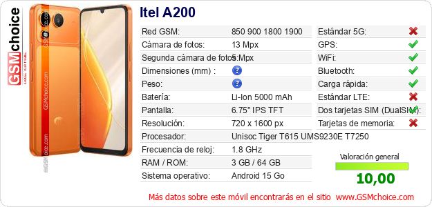 Itel A200 Datos técnicos del móvil 