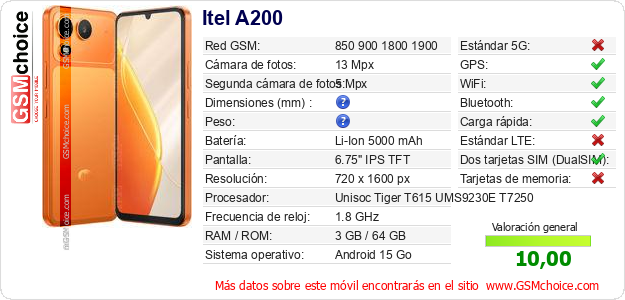 Itel A200 Datos técnicos del móvil Itel A200 Datos técnicos del móvil