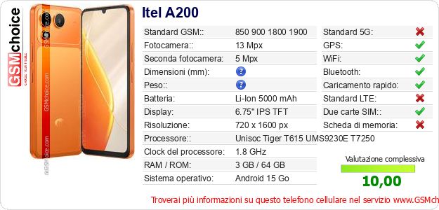 Itel A200 Dati tecnici di telefono cellulare Itel A200 Dati tecnici di telefono cellulare