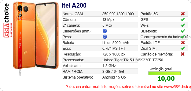Itel A200 Especificações técnicas do telemóvel Itel A200 Especificações técnicas do telemóvel
