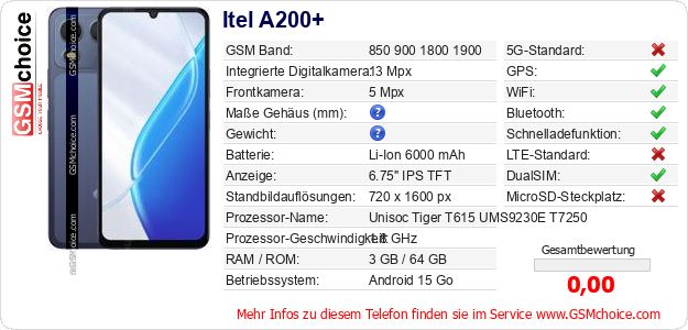 Itel A200+ technische Daten Itel A200+ technische Daten