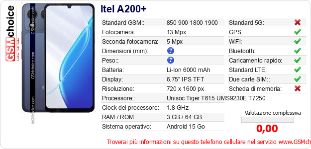 Itel A200+ Dati tecnici di telefono cellulare 