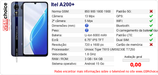 Itel A200+ Especificações técnicas do telemóvel 