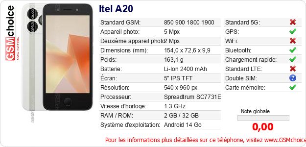 Itel A20 Fiche technique Itel A20 Fiche technique