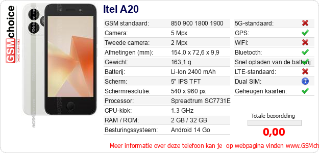 Itel A20 Technische gegevens 