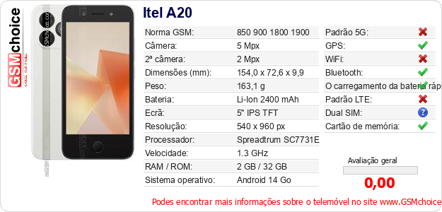 Itel A20 Especificações técnicas do telemóvel Itel A20 Especificações técnicas do telemóvel