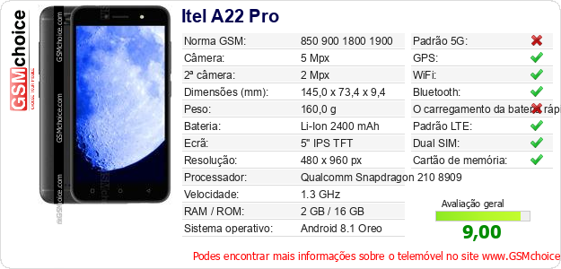 Itel A22 Pro Especificações técnicas do telemóvel 