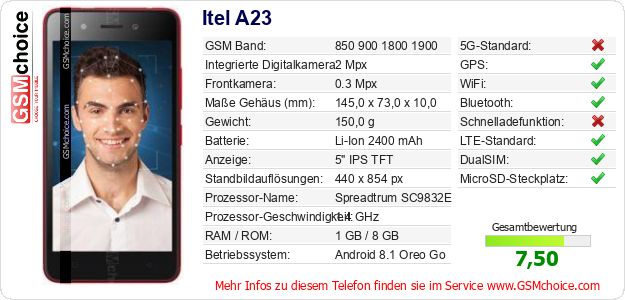 Itel A23 technische Daten Itel A23 technische Daten