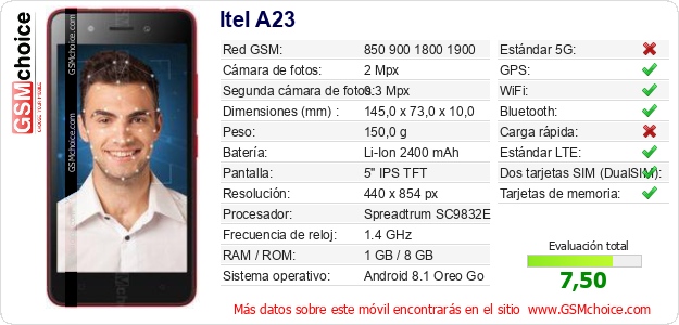 Itel A23 Datos técnicos del móvil 