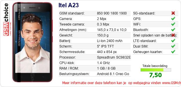 Itel A23 Technische gegevens Itel A23 Technische gegevens