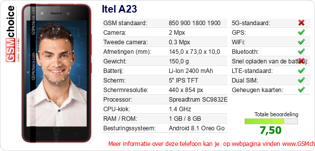 Itel A23 Technische gegevens 