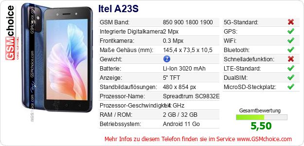 Itel A23S technische Daten Itel A23S technische Daten