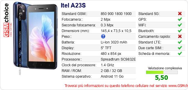 Itel A23S Dati tecnici di telefono cellulare Itel A23S Dati tecnici di telefono cellulare