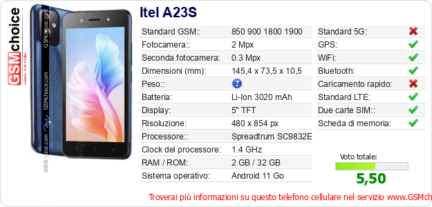 Itel A23S Dati tecnici di telefono cellulare 