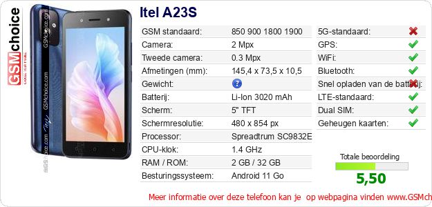 Itel A23S Technische gegevens Itel A23S Technische gegevens