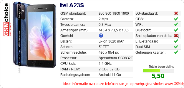 Itel A23S Technische gegevens 