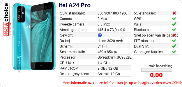 Itel A24 Pro Technische gegevens Itel A24 Pro Technische gegevens