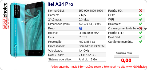 Itel A24 Pro Especificações técnicas do telemóvel 