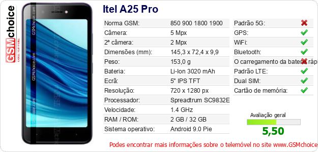 Itel A25 Pro Especificações técnicas do telemóvel 