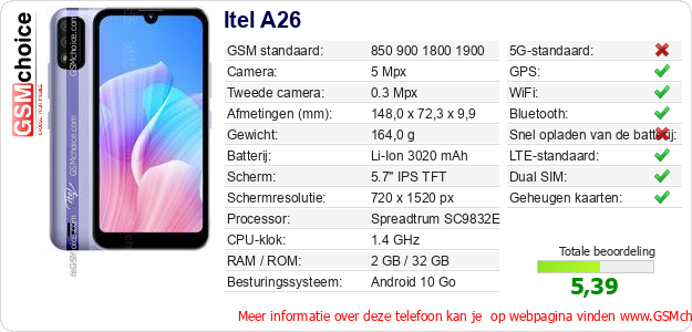 Itel A26 Technische gegevens Itel A26 Technische gegevens