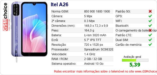 Itel A26 Especificações técnicas do telemóvel 