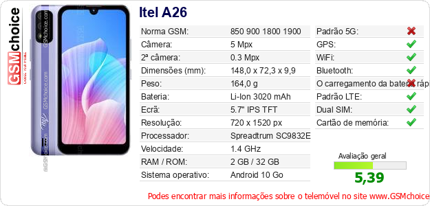 Itel A26 Especificações técnicas do telemóvel 