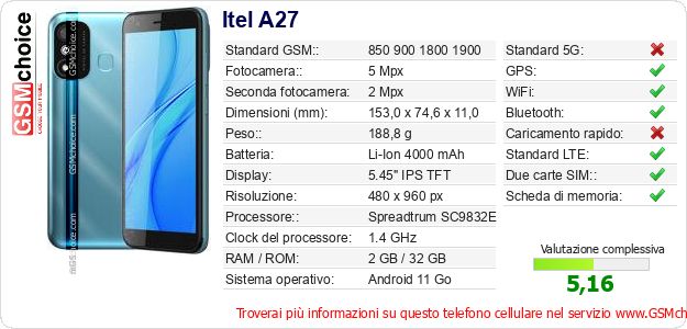 Itel A27 Dati tecnici di telefono cellulare Itel A27 Dati tecnici di telefono cellulare