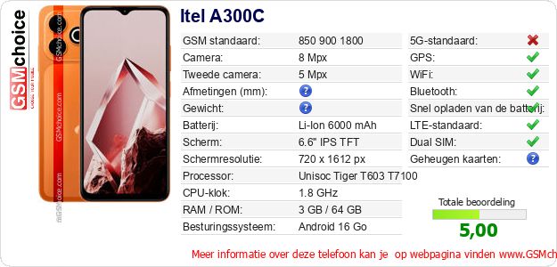 Itel A300C Technische gegevens Itel A300C Technische gegevens