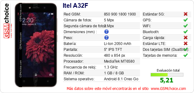 Itel A32F Datos técnicos del móvil Itel A32F Datos técnicos del móvil
