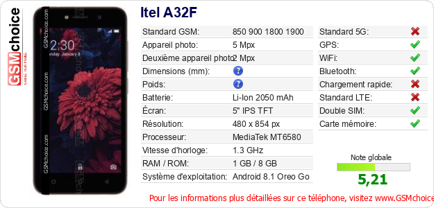 Itel A32F Fiche technique