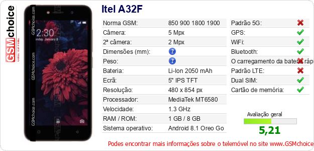 Itel A32F Especificações técnicas do telemóvel 