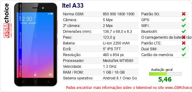 Itel A33 Especificações técnicas do telemóvel Itel A33 Especificações técnicas do telemóvel
