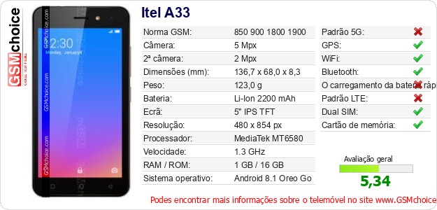 Itel A33 Especificações técnicas do telemóvel 