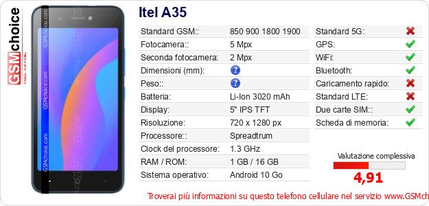 Itel A35 Dati tecnici di telefono cellulare Itel A35 Dati tecnici di telefono cellulare