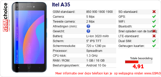 Itel A35 Technische gegevens Itel A35 Technische gegevens