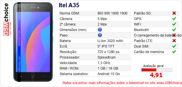 Itel A35 Especificações técnicas do telemóvel 