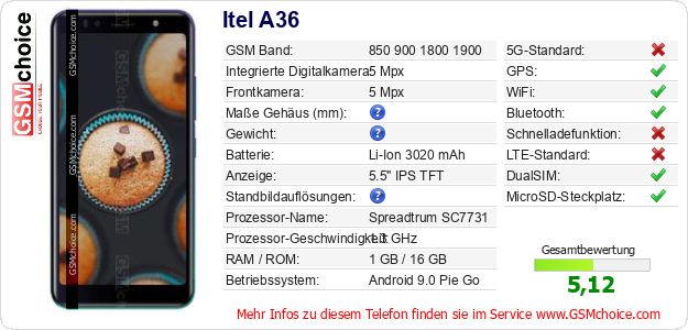 Itel A36 technische Daten Itel A36 technische Daten