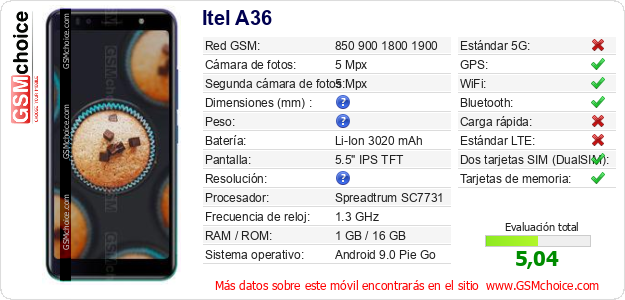 Itel A36 Datos técnicos del móvil 