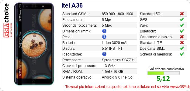 Itel A36 Dati tecnici di telefono cellulare Itel A36 Dati tecnici di telefono cellulare