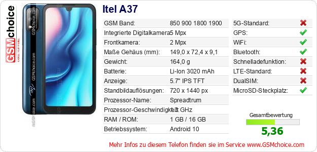 Itel A37 technische Daten Itel A37 technische Daten