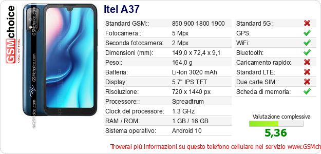 Itel A37 Dati tecnici di telefono cellulare Itel A37 Dati tecnici di telefono cellulare